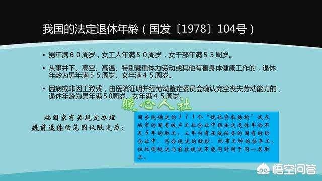 (社保退休年龄)什么是法定退休年龄?年龄和社保都已够,是以档案年龄办理退休? 第1张 (社保退休年龄)什么是法定退休年龄?年龄和社保都已够,是以档案年龄办理退休? 第1张