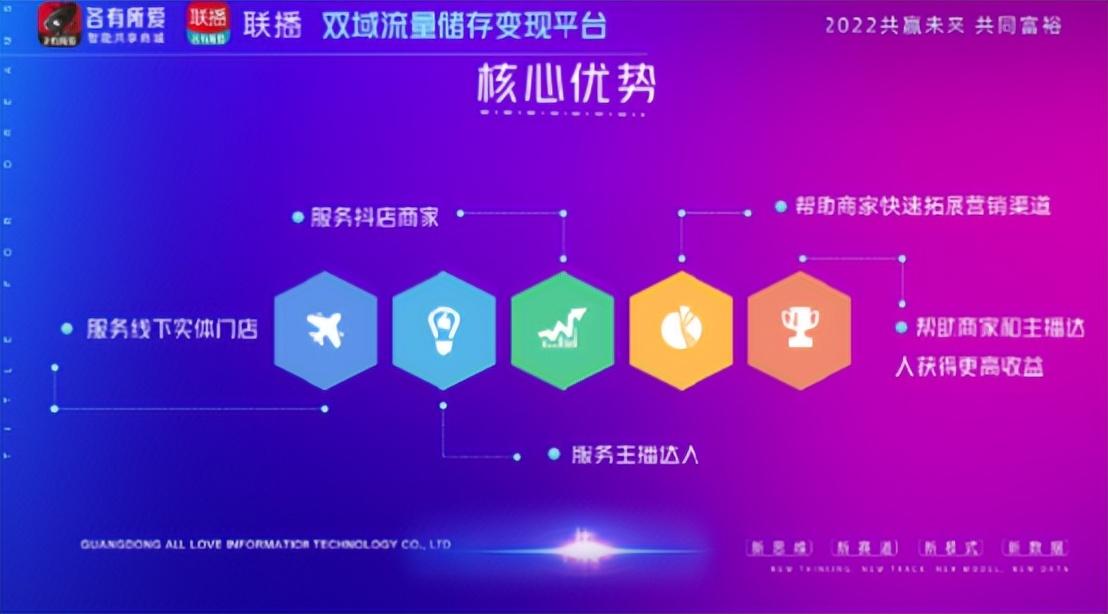 (抖音直播怎么开)抖音直播怎么开?  第3张