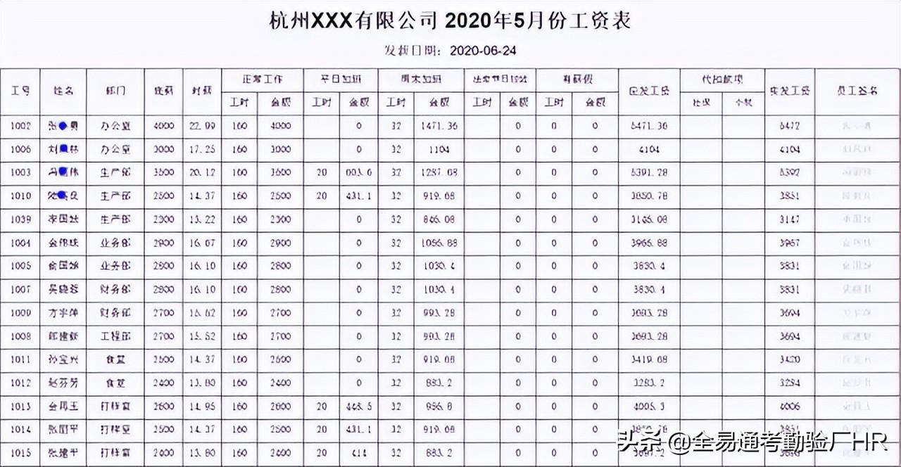 (工资计算软件)有没有什么软件可以记考勤与自动计算工资 第5张 (工资计算软件)有没有什么软件可以记考勤与自动计算工资 第5张