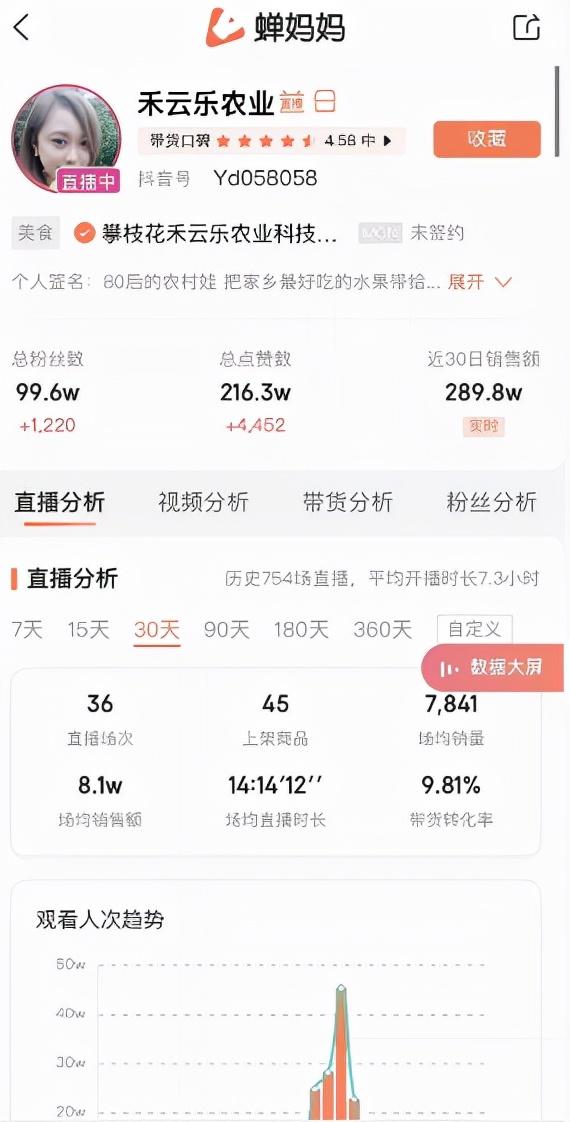 (网上赚钱的方法)普通人网上百分百赚钱的方法  第2张