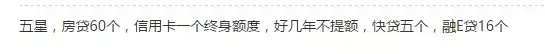 建行星级评定标准 建行星级服务到底能干什么?星级怎么提高?  第13张