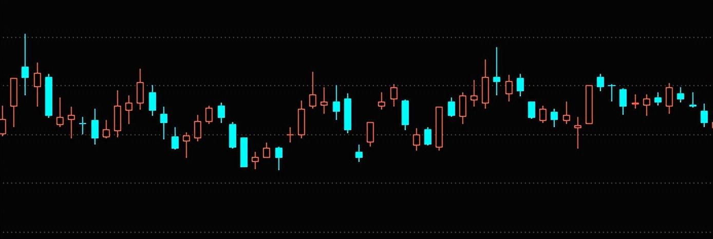 (放量滞涨)量能底层逻辑(一):放量上涨和缩量滞涨 第4张 (放量滞涨)量能底层逻辑(一):放量上涨和缩量滞涨 第4张