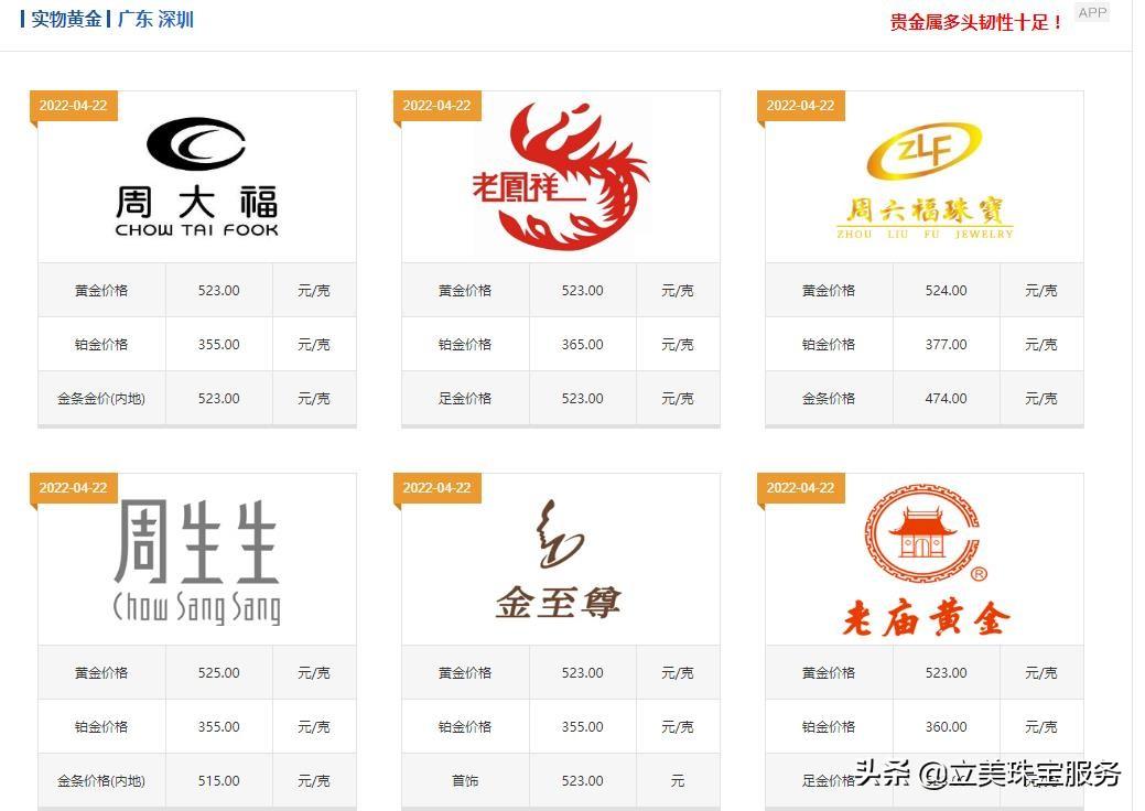 (黄金项链价格)黄金项链多少钱一克?这几点决定了价格走向 第2张 (黄金项链价格)黄金项链多少钱一克?这几点决定了价格走向 第2张