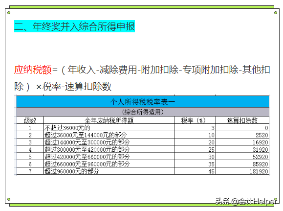 (年终奖税率)个税变了!2022年1月1日执行，年终奖要这样算个税!附个税税率表  第4张