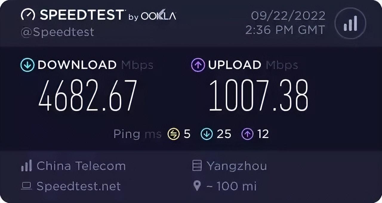 (微信快速借钱5000)5000M宽带来了!有人成功开通:可惜月租太贵  第1张