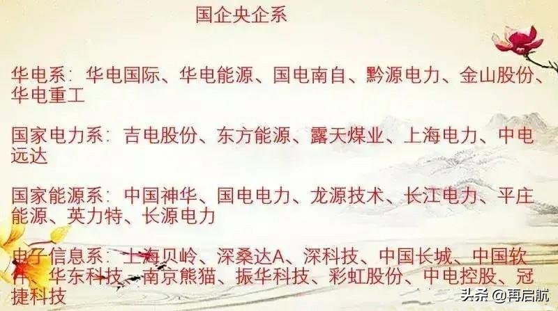 (中国央企名单)以校招为主,工作稳定!全国知名的国企、央企类名单,汇总参考 第6张 (中国央企名单)以校招为主,工作稳定!全国知名的国企、央企类名单,汇总参考 第6张
