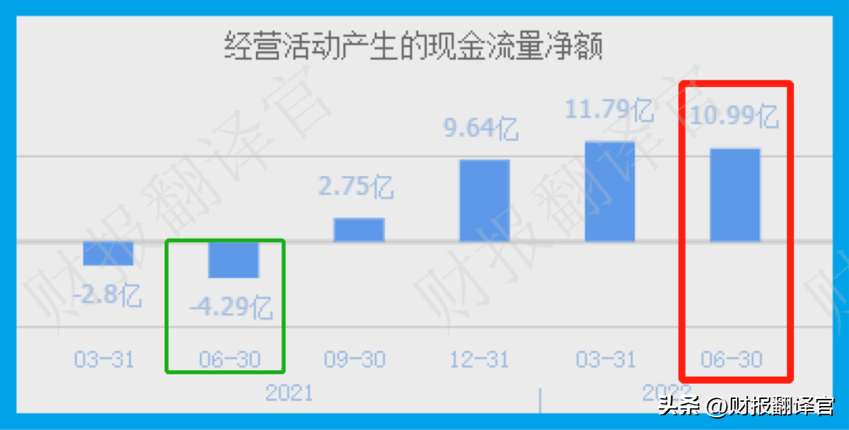 稀土板块,稀土板块盈利能力排名前3,拥有中国之外最大稀土矿山,股票回撤57% 第12张 稀土板块,稀土板块盈利能力排名前3,拥有中国之外最大稀土矿山,股票回撤57% 第12张