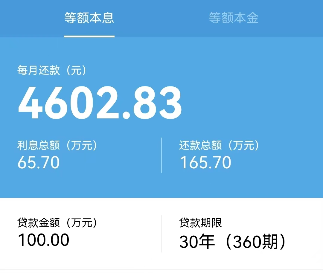 房贷利息是多少,多地房贷利率破4,购房成本少了很多 第7张 房贷利息是多少,多地房贷利率破4,购房成本少了很多 第7张