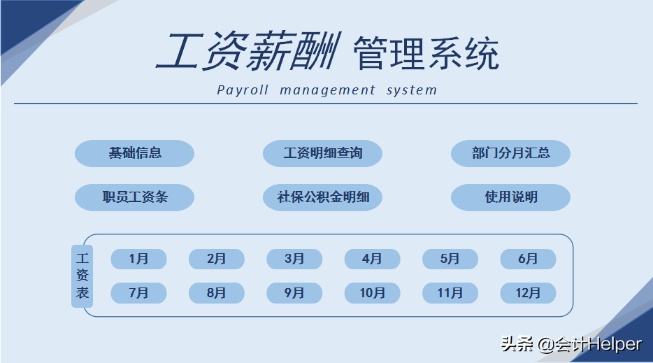 (工资管理系统)最新工资薪酬管理系统，新个税社保自动计算，自动生成工资条  第1张