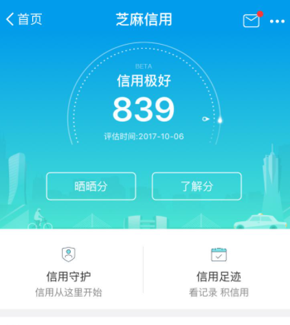 (怎么开通借呗)借呗怎么开通? 第4张 (怎么开通借呗)借呗怎么开通? 第4张