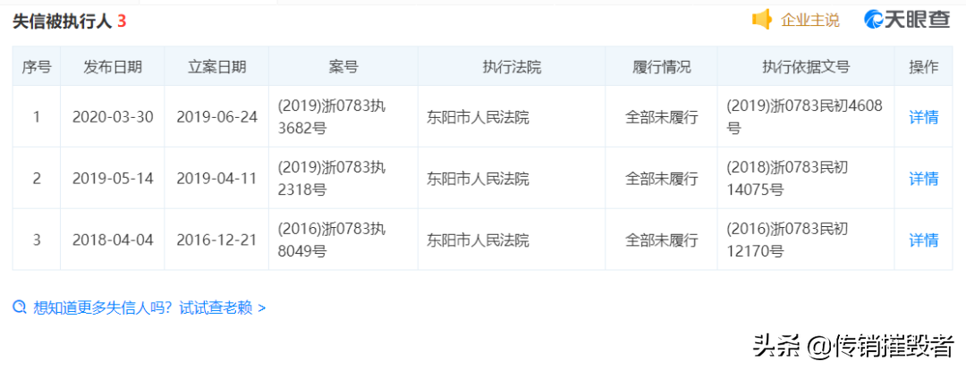 (现货交易所)起底政策夹缝中“野蛮生长”的现货交易所骗局:投资容易,维权难 第3张 (现货交易所)起底政策夹缝中“野蛮生长”的现货交易所骗局:投资容易,维权难 第3张