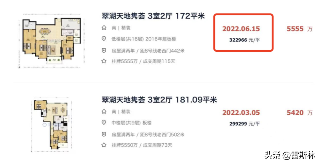 (长沙房价)长沙房价,治好了我的精神内耗 第2张 (长沙房价)长沙房价,治好了我的精神内耗 第2张