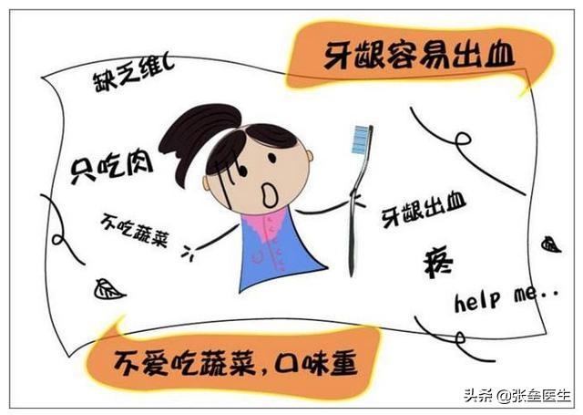 (vc是什么意思)究竟什么是维生素C，人体如果缺乏它又会怎么样?一文给您讲清楚  第3张