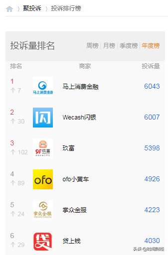 (闪银有额度一定下款吗)谁逼死21岁女孩?涉嫌套路贷 闪银躺枪吗 第2张 (闪银有额度一定下款吗)谁逼死21岁女孩?涉嫌套路贷 闪银躺枪吗 第2张