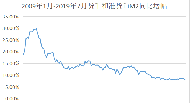 房贷三十年和二十年哪个好,买房贷款,“房贷20年”和“房贷30年”,哪个更划算? 第6张 房贷三十年和二十年哪个好,买房贷款,“房贷20年”和“房贷30年”,哪个更划算? 第6张