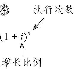 连续复利计算公式，谈谈“复利”这个词的增长计算公式(每日分享)  第1张
