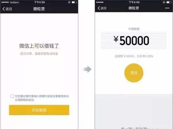 (微粒贷在哪)为什么在微信找不到微粒贷,原因在哪,如何开通微粒贷? 第2张 (微粒贷在哪)为什么在微信找不到微粒贷,原因在哪,如何开通微粒贷? 第2张