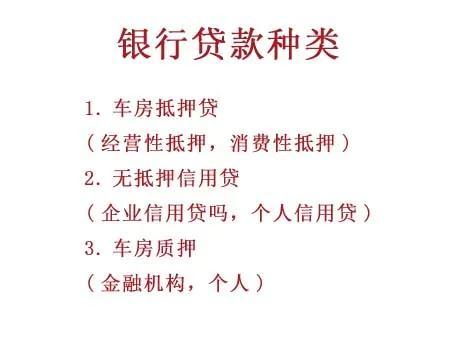贷款分几种类型,分享贷款的种类 第1张 贷款分几种类型,分享贷款的种类 第1张