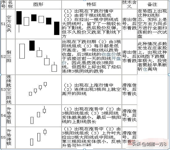 (新手如何学炒股票)中国股市:新生如何学习炒股?来自职业股民的肺腑之言  第20张