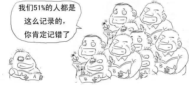 几张图看懂区块链技术到底是什么(区块链到底是啥) 第36张 几张图看懂区块链技术到底是什么(区块链到底是啥) 第36张