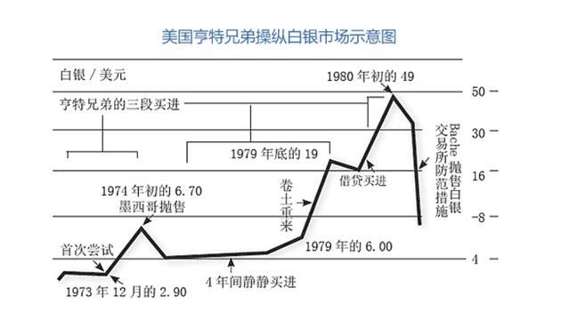 (主力是什么意思)做交易时总是在说主力怎么怎么样，那你知道主力是什么吗?  第4张