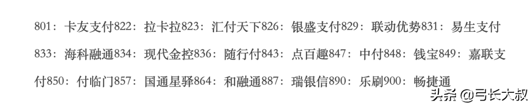 (民生银行信用卡积分)民生银行信用卡刷卡积分新规则来了  第3张