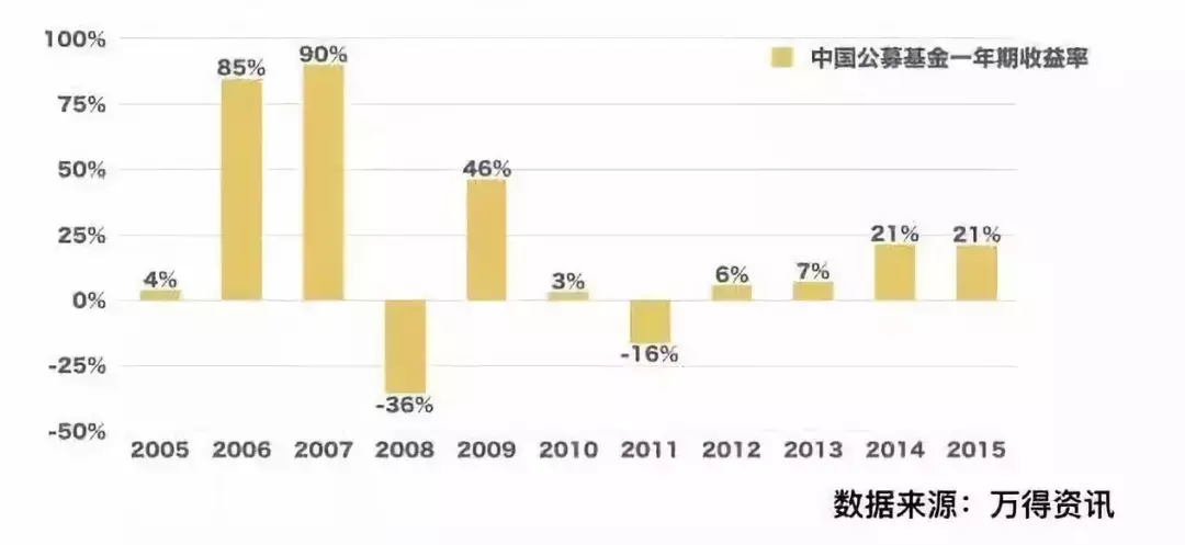 (女人赚钱靠什么)女人靠什么能赚钱?这是我听过最好的答案  第2张