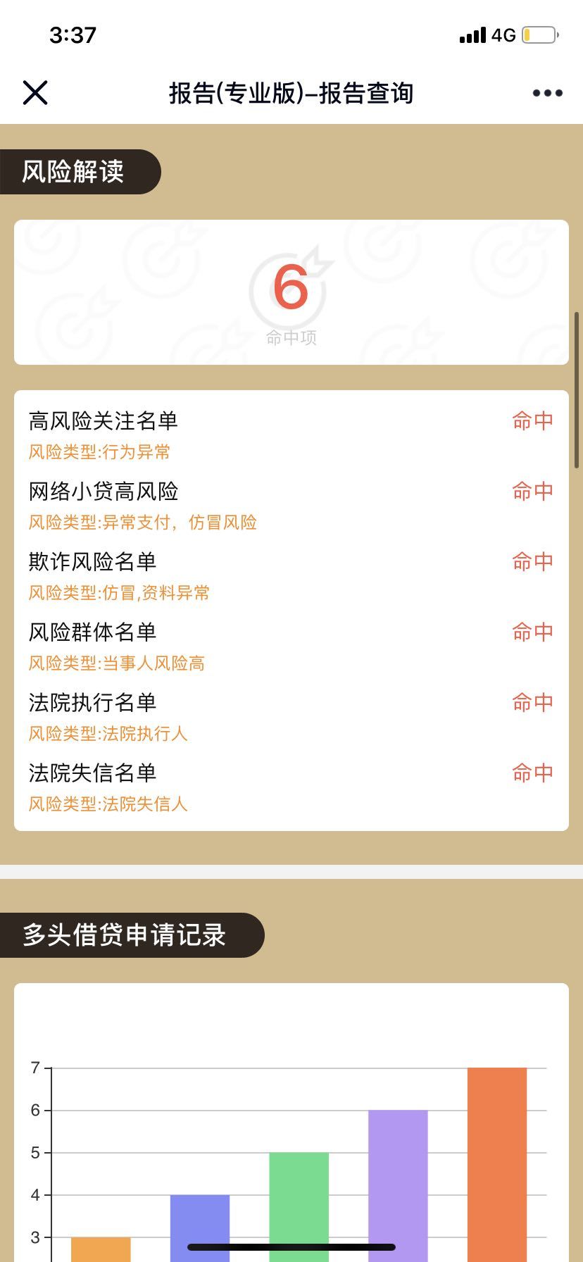 (网贷黑名单查询系统)查询征信大数据内容是否黑名单网贷逾期等  第2张