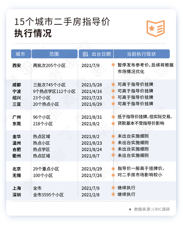 (60岁可以房贷吗)突发!官方发布,60岁及以上老人可贷款买房 第3张 (60岁可以房贷吗)突发!官方发布,60岁及以上老人可贷款买房 第3张