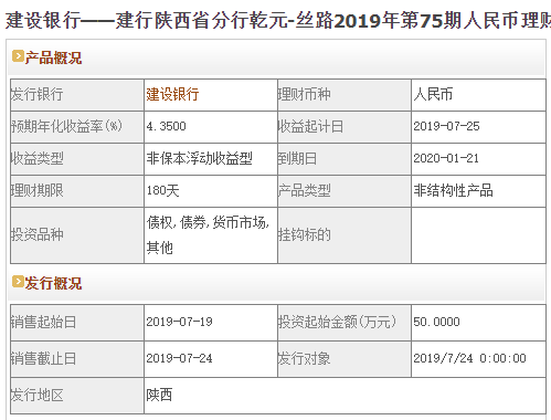 (建行理财产品)年化收益4.25%-4.35% 7月23日建设银行在售理财产品TOP10  第3张