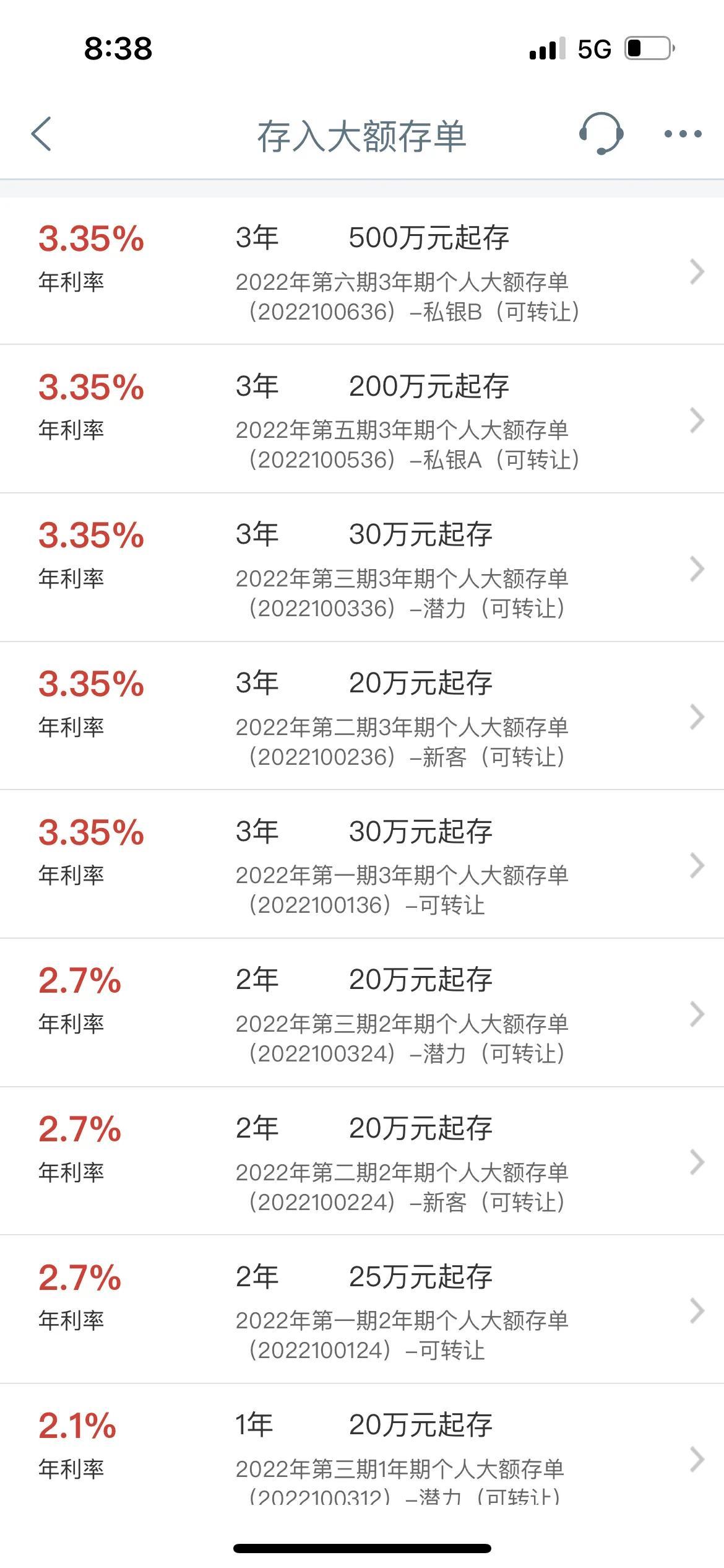 (整存整取什么意思)整存整取与大额存单的区别  第2张 (整存整取什么意思)整存整取与大额存单的区别  第2张