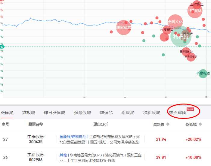 (股票软件哪个好)想做好股票，到底用哪个选股软件最好?深度对比  第18张