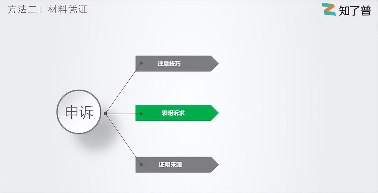 (微信冻结)微信支付冻结怎么解除?方法来了 第2张 (微信冻结)微信支付冻结怎么解除?方法来了 第2张