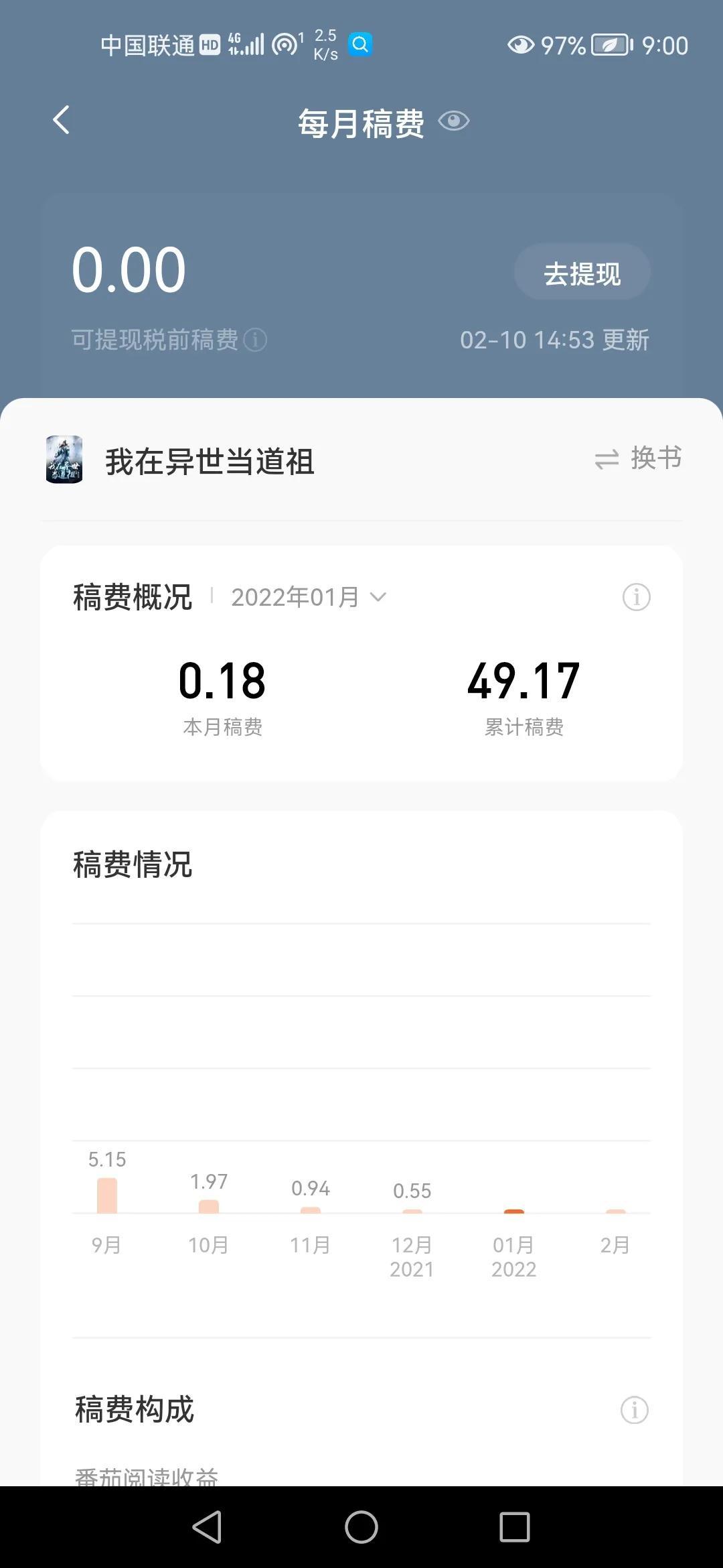 (番茄小说赚钱是真的吗)写小说真的赚钱吗?番茄扑街作者带你去看看 第1张 (番茄小说赚钱是真的吗)写小说真的赚钱吗?番茄扑街作者带你去看看 第1张