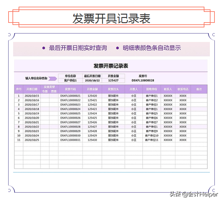 年底财务人员必备:财务报表模板+年度财务分析报告，建议收藏(财务年报)  第6张