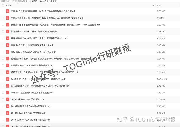 (研报在哪里看)在哪里能找到各行业的分析研究报告、财报?  第3张