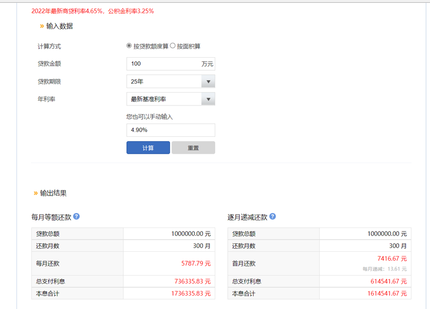 房贷是等额本金还是等额本息，房贷还款方式 到底是等额本息好，还是等额本金好，今天说清楚  第2张