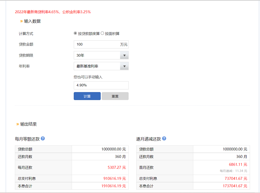 房贷是等额本金还是等额本息，房贷还款方式 到底是等额本息好，还是等额本金好，今天说清楚  第1张