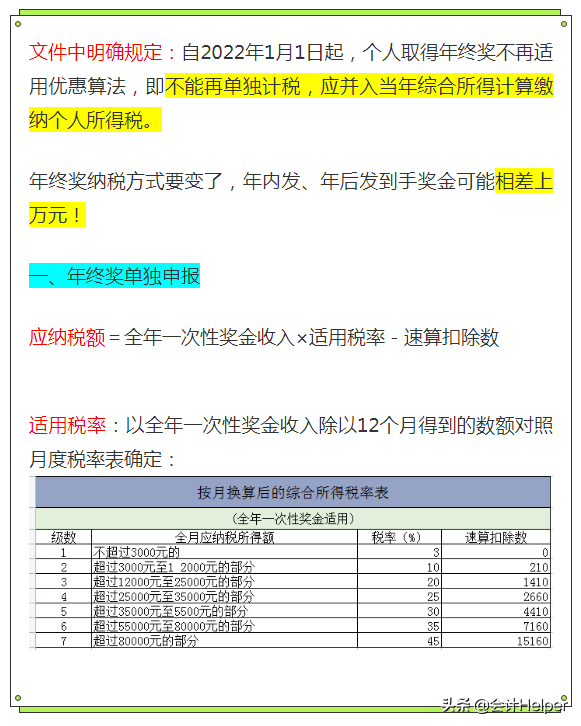 (年终奖税率)个税变了!2022年1月1日执行，年终奖要这样算个税!附个税税率表  第3张