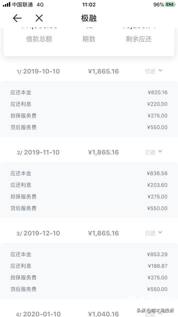 (榕树贷款靠谱吗)「啄木鸟投诉」榕树贷款年利息高达61%  第2张