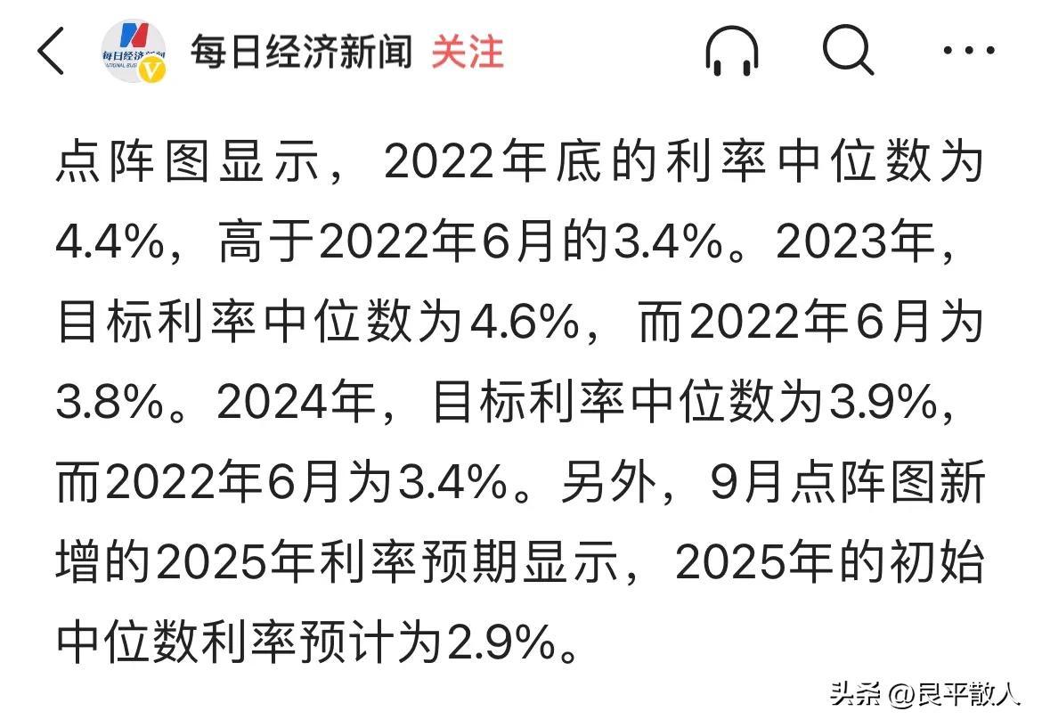 (美国股票行情)为何美国股市、房市还是暴跌? 第2张 (美国股票行情)为何美国股市、房市还是暴跌? 第2张