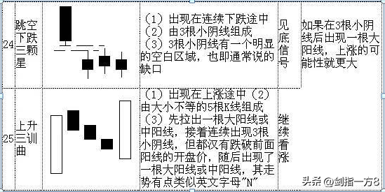 (新手如何学炒股票)中国股市:新生如何学习炒股?来自职业股民的肺腑之言  第13张