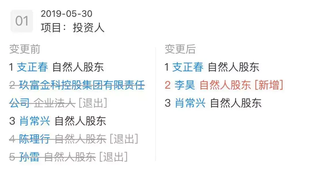 (闪银v卡几点抢额度)闪银天使轮股东玖富疑似退出,涉及校园贷被新华社点名批评 第1张 (闪银v卡几点抢额度)闪银天使轮股东玖富疑似退出,涉及校园贷被新华社点名批评 第1张