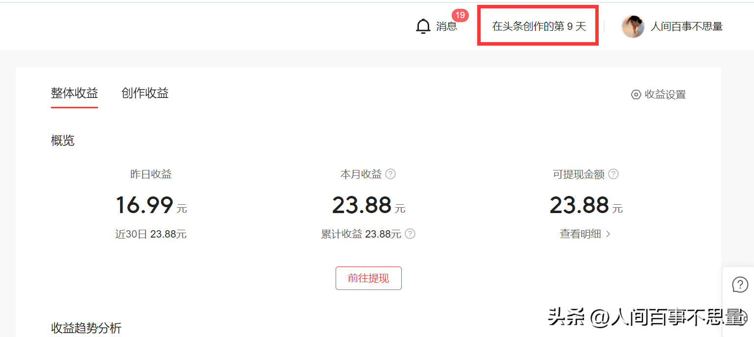 (小白赚钱)别放弃,新手小白也可以赚钱。今日头条这块蛋糕很大的 第1张 (小白赚钱)别放弃,新手小白也可以赚钱。今日头条这块蛋糕很大的 第1张