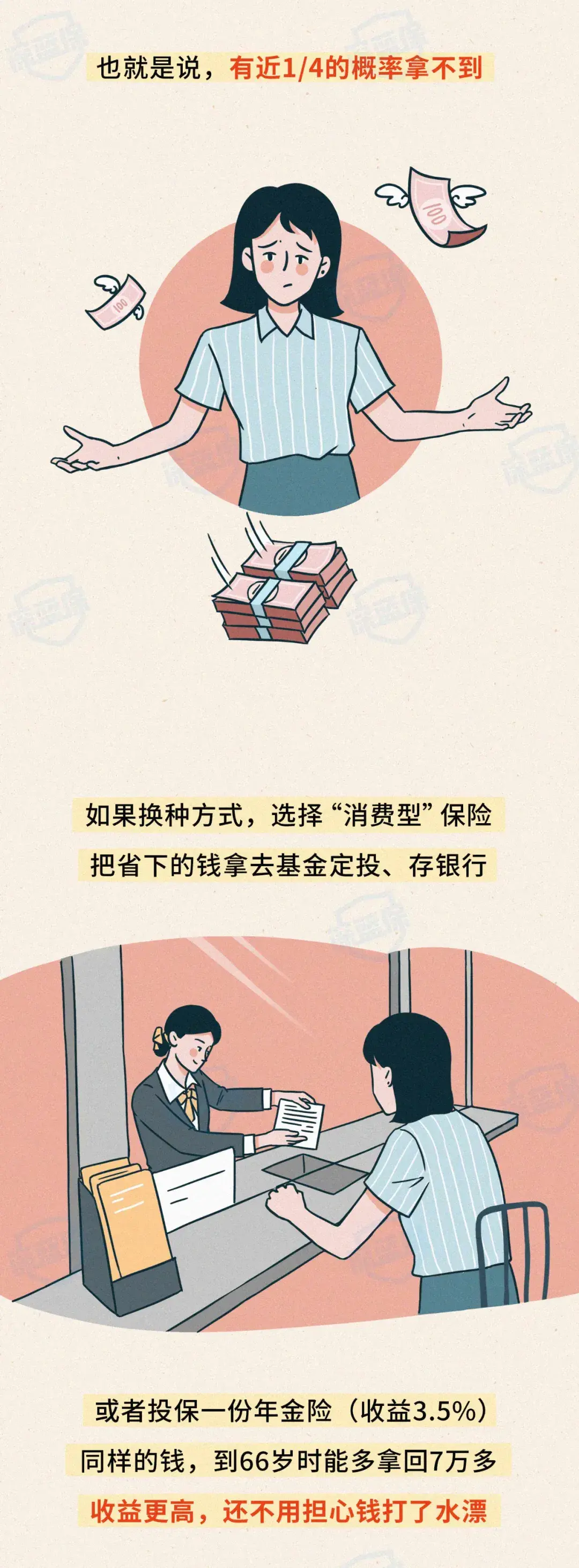 (保险返点怎么计算)骗了上亿人!揭秘返还型保险的真相 第11张 (保险返点怎么计算)骗了上亿人!揭秘返还型保险的真相 第11张