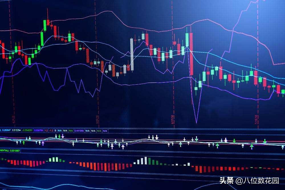(如何看懂k线图)实战经验:如何看懂k线图?  第1张