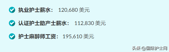 (护士长工资)拥有护理硕士学位(MSN)的美国护士的工资是多少?  第1张