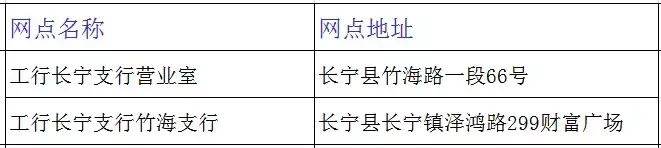(长宁社保)8月起，长宁人无社保卡可能与这些补贴无缘  第10张