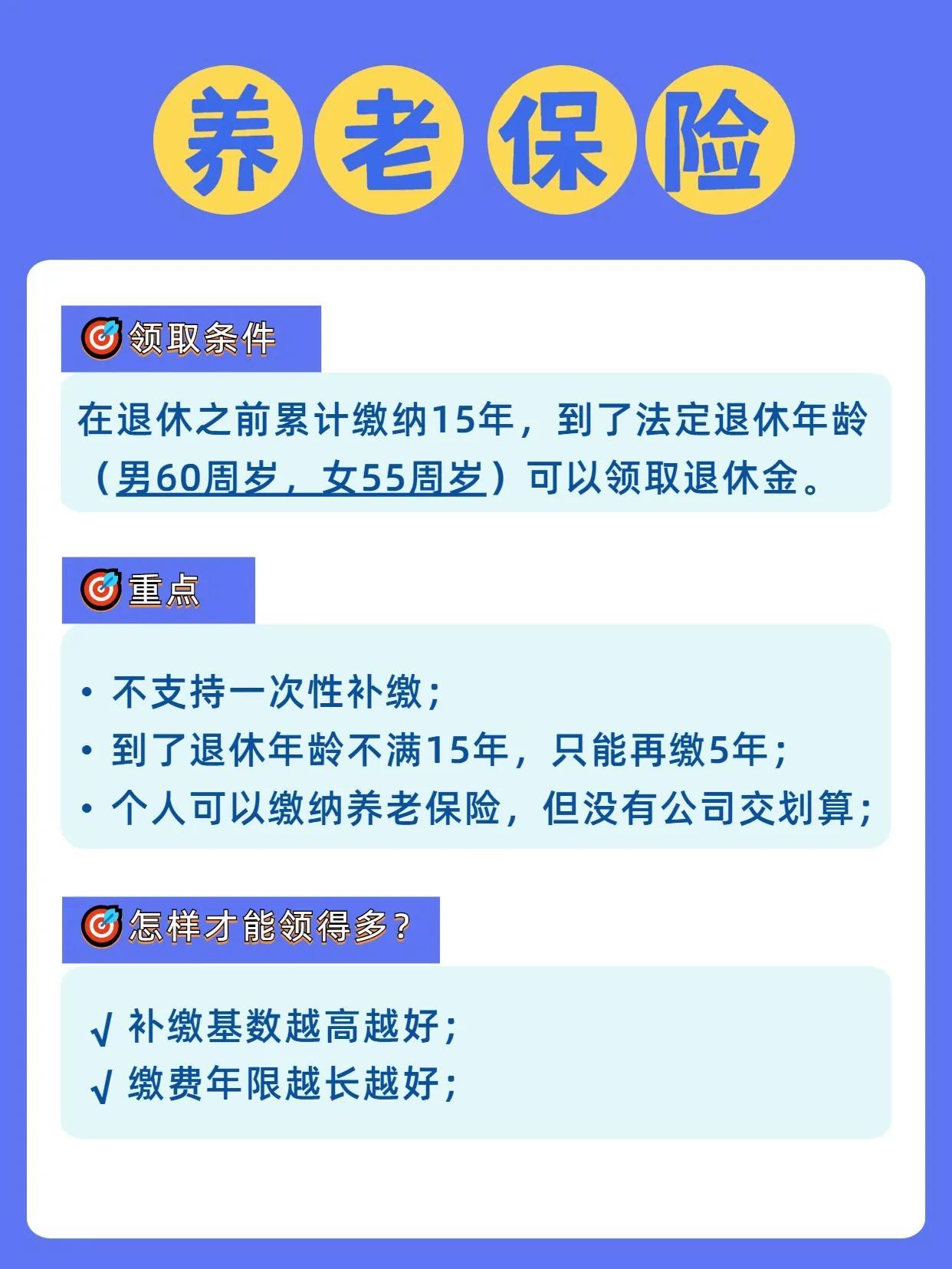 五险怎么交 五险一金怎么交?怎么用?完整科普在这里  第8张