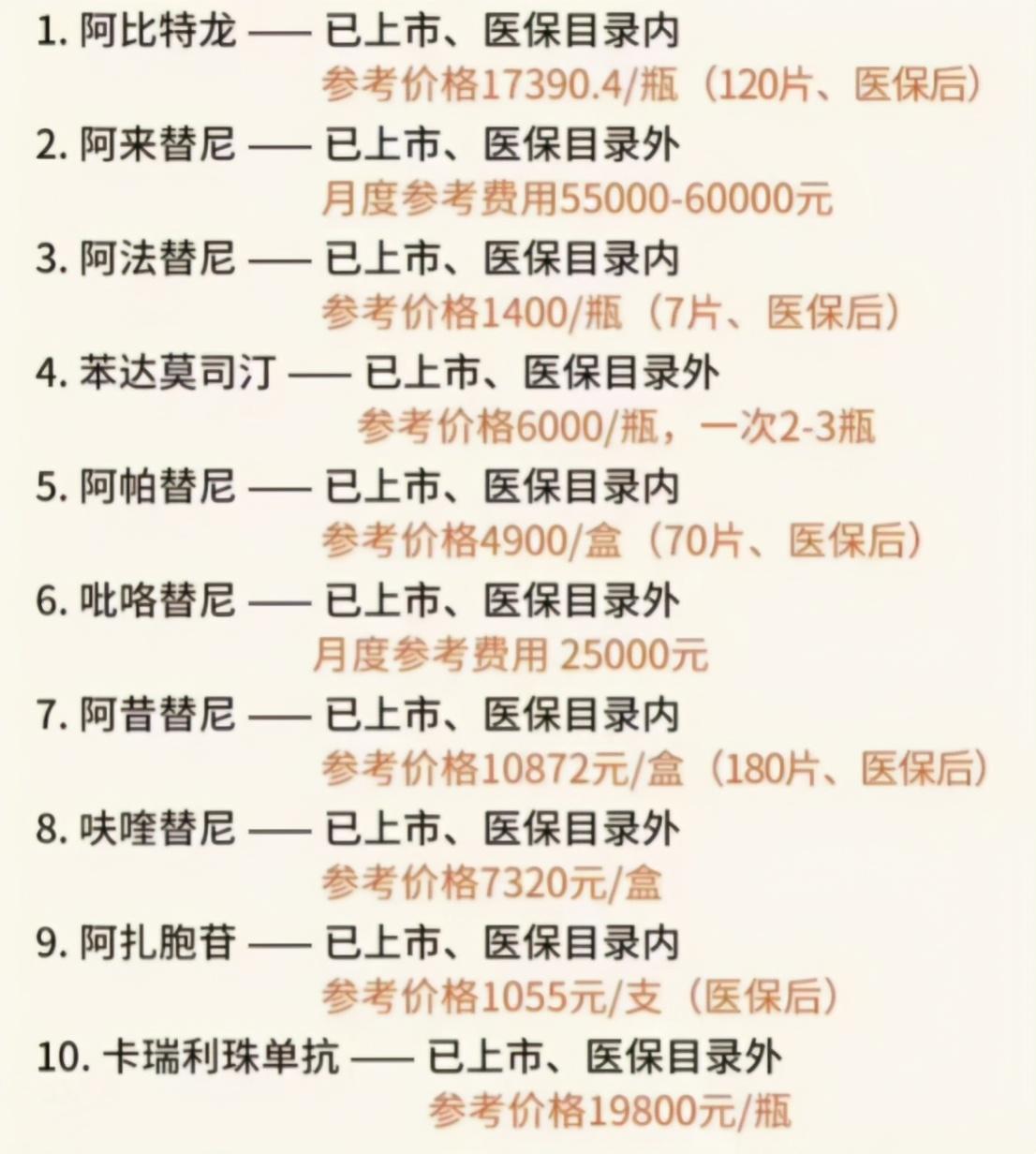 (买保险)一击必杀!五分钟教你学会买保险 第4张 (买保险)一击必杀!五分钟教你学会买保险 第4张